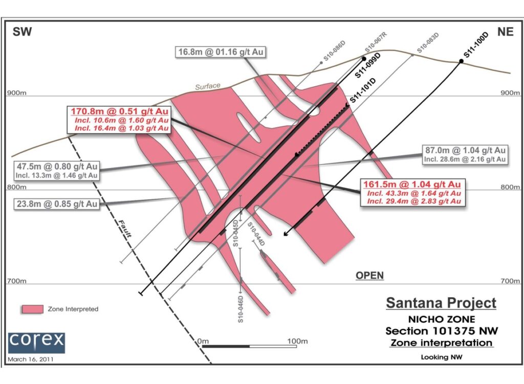 Nicho Zone Section 101375 NW Zone Interpretation
