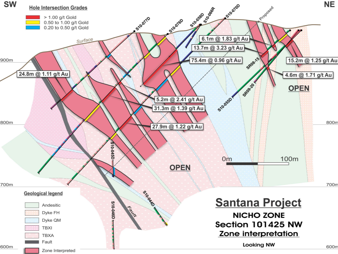 Nicho Zone Section 101425 NW Zone Interpretation